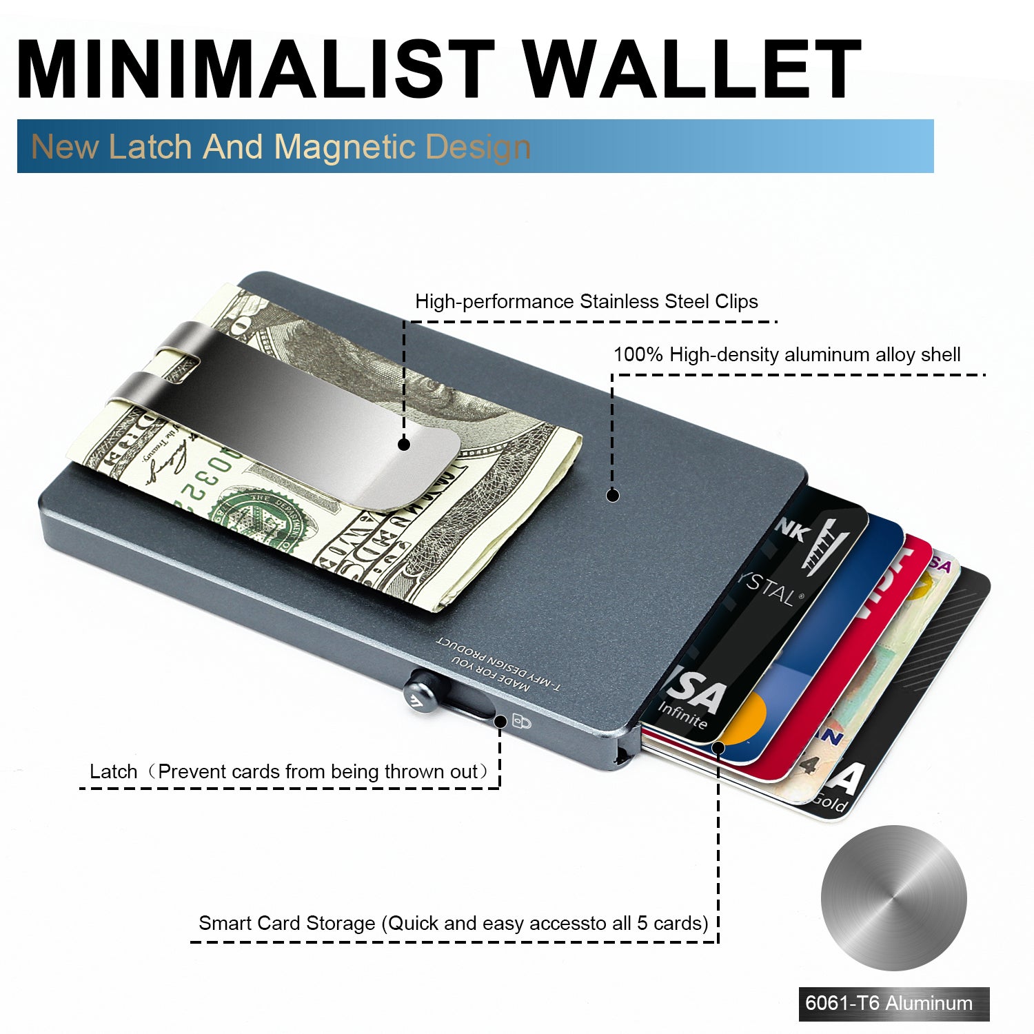 Minimalist Pop up Wallet with Money Clip