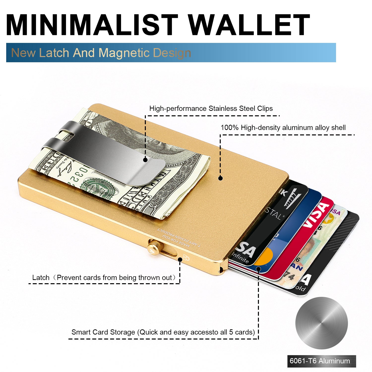Minimalist Pop up Wallet with Money Clip