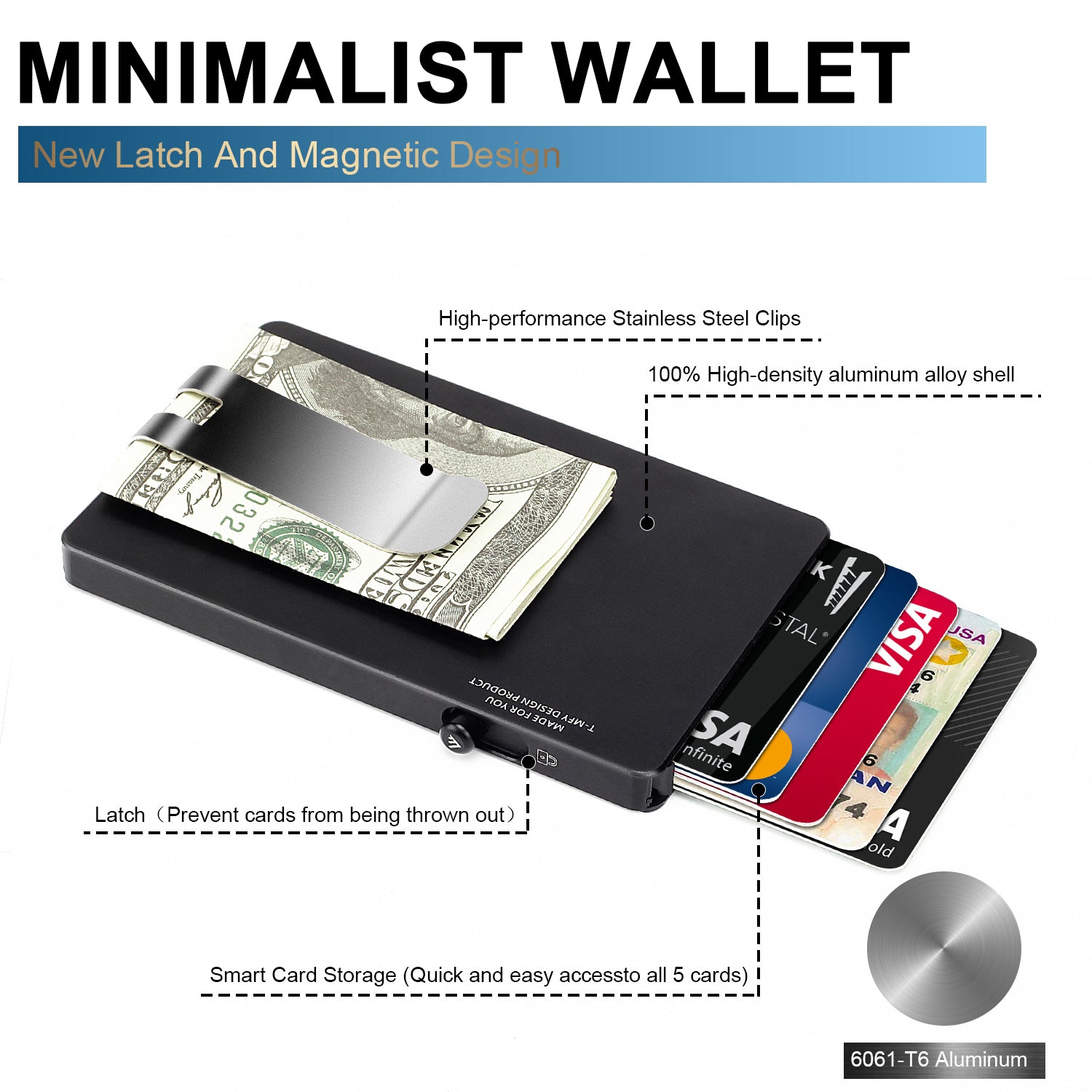 Minimalist Pop up Wallet with Money Clip