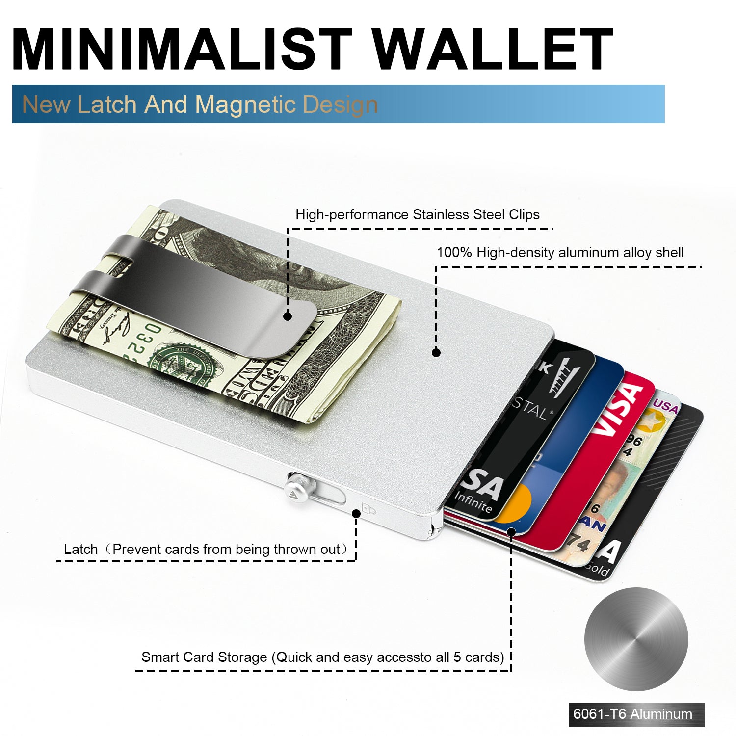 Minimalist Pop up Wallet with Money Clip